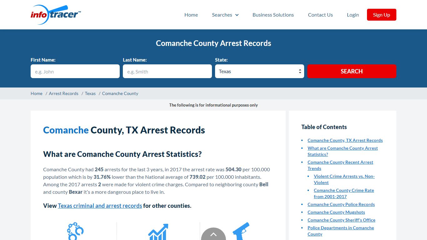 Comanche County, TX Arrests, Mugshots & Jail Records - InfoTracer